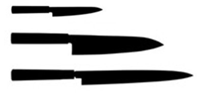 Japanese Kitchen Knife Sets